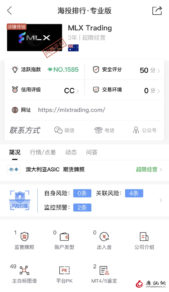 纳斯外汇无法出金，NTS纳斯交易协会（资管AGS券商MLX），包装造假无极限！！ 山西的伙伴团结起来