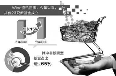 小县城为何总在城镇化上走偏？